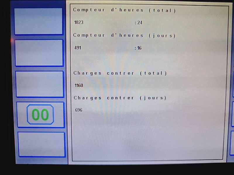 Schuitemaker Rapide 660