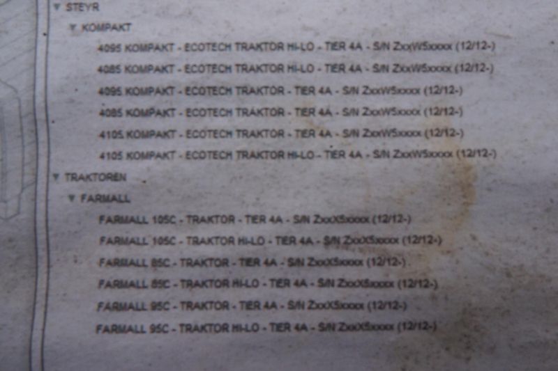 Case DIA Kit Schwenkkotflügel