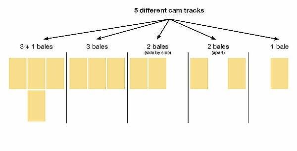 Krone Big Pack 1290 HDP XC